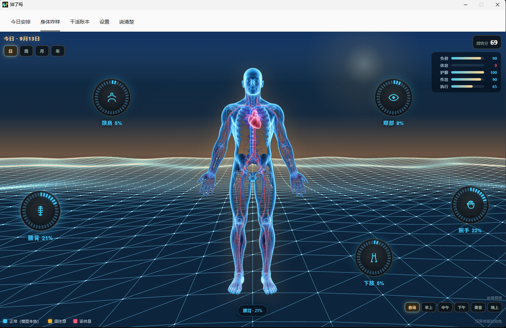 Cu Le Ma — body load view with multi-dimension scores